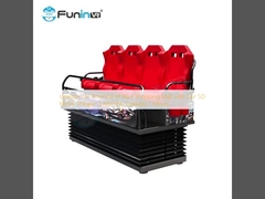 Alışveriş merkezinin potansiyelini 5 boyutlu sinema tiyatrosumuzla serbest bırakın 3 Aylık Güncelleme 1 Film