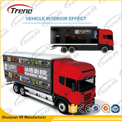 HD VR Gözlükleri 7D Sinema Filmleri ile Dijital Mobil Sanal Dünya Simülatörü