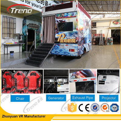 HD VR Gözlükleri 7D Sinema Filmleri ile Dijital Mobil Sanal Dünya Simülatörü