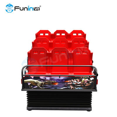 Alışveriş Merkezinizin Potansiyelini 5D Sinema ile Ortaya Çıkarın 3 Aylık Güncelleme 1 Film